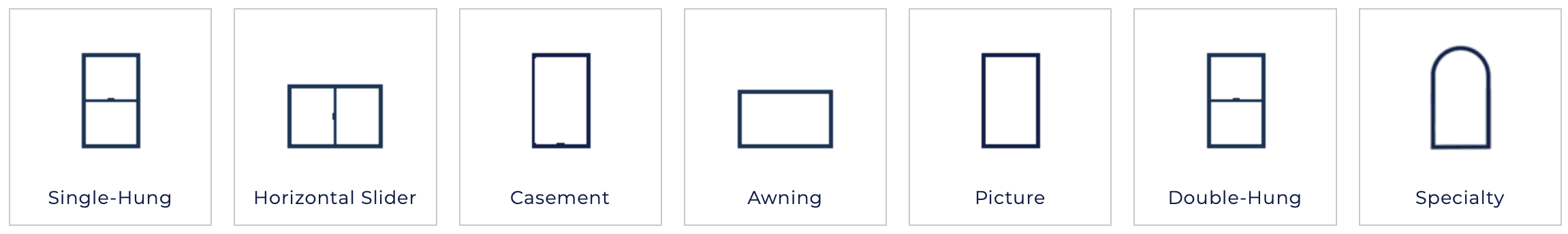 Types of Windows - Example from MI Windows and Doors